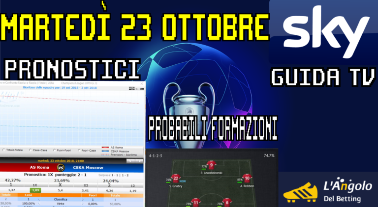 L’Angolo del Betting-Roma riprenditi, Juve…che match!