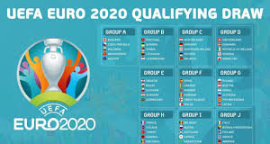 pronostici delle gare del 14/11/2019; qualificazioni a EURO 2020