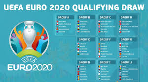pronostici delle gare del 14/11/2019; qualificazioni a EURO 2020