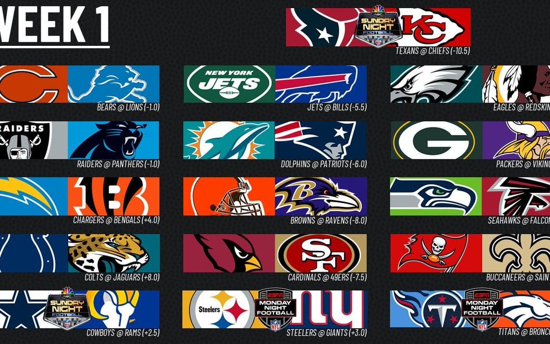 NFL - Week 1, risultati - PeriodicoDaily Sport Altri Sport