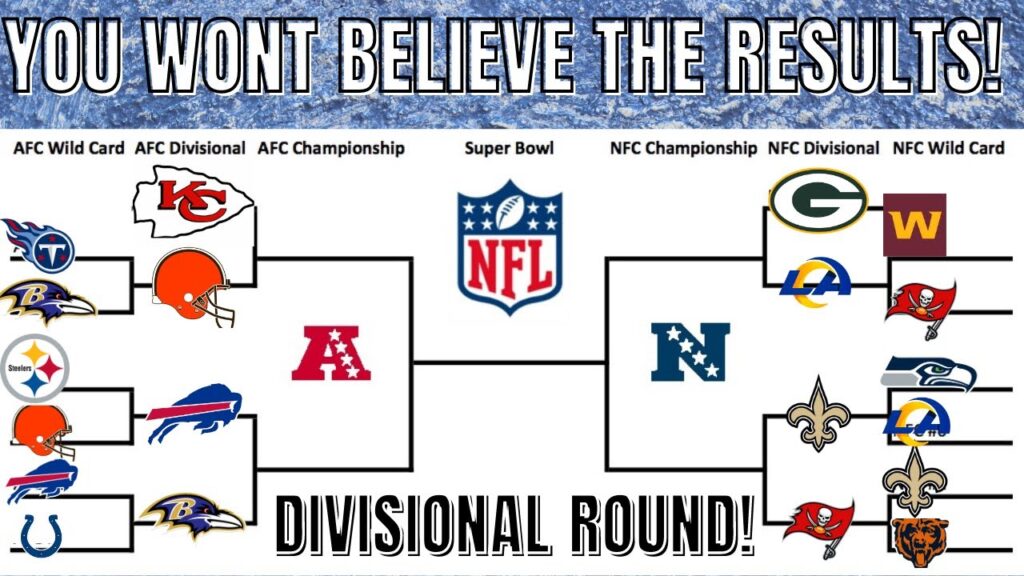 Divisional Playoff NFL