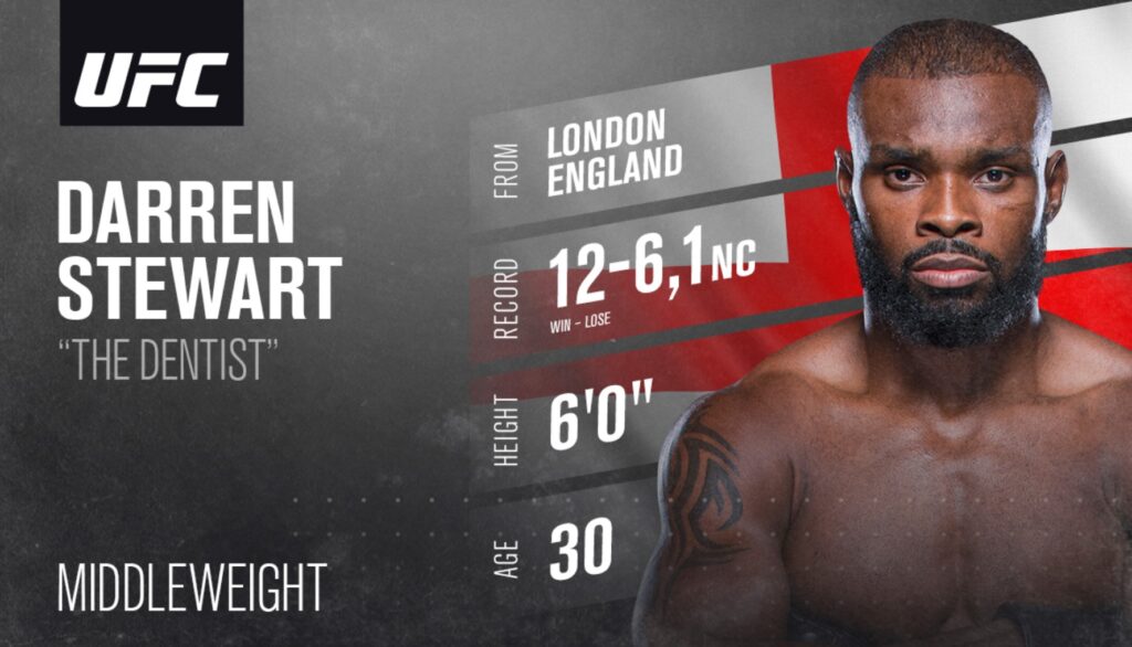 UFC Fight Night 187 - Anteprima - Darren Stewart