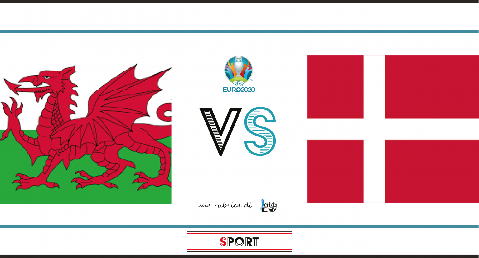 Il pronostico di Galles-Danimarca: ottavi di finale EURO2020