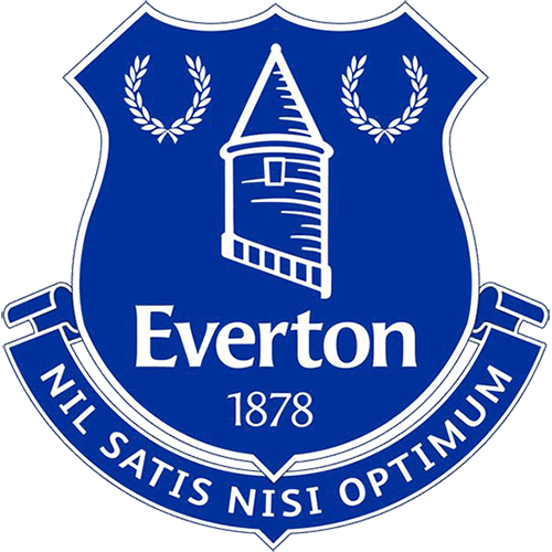 -Everton: traballa la panchina di Benitez