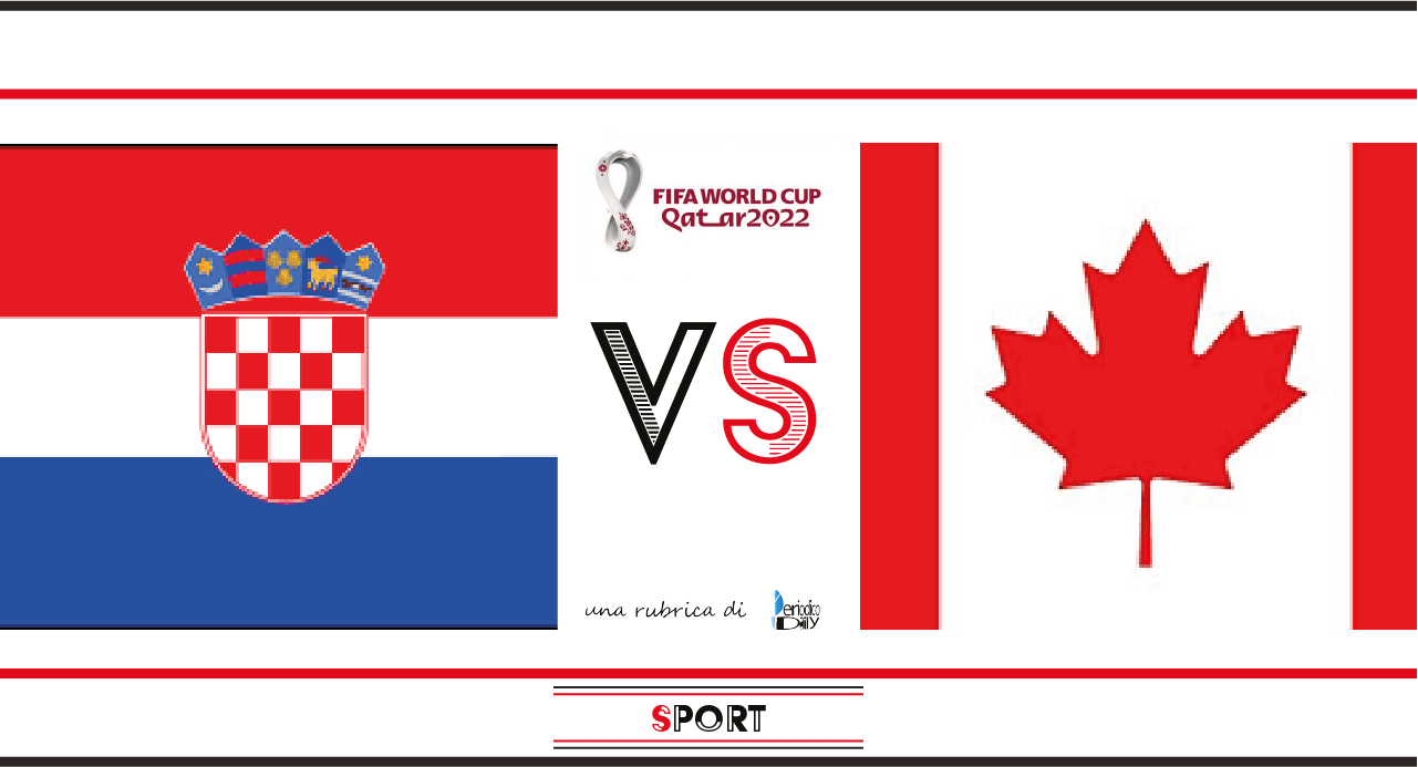 Croazia Canada 