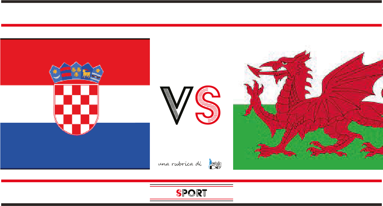 Croazia vs Galles – ultime notizie  e possibili formazioni