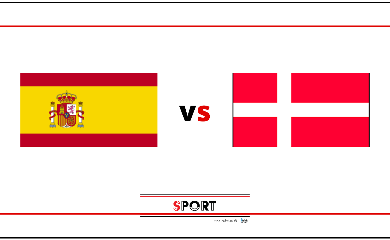 Spagna Danimarca: le probabili formazioni