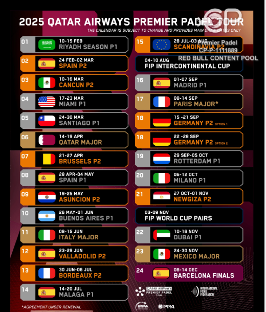 Premier Padel 2025: calendario con 24 tornei in 16 Paesi